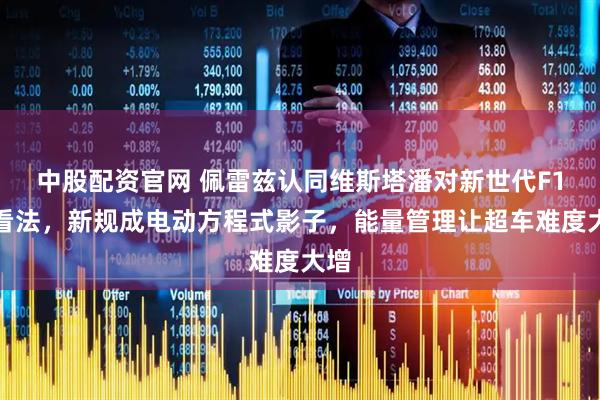 中股配资官网 佩雷兹认同维斯塔潘对新世代F1的看法，新规成电动方程式影子，能量管理让超车难度大增